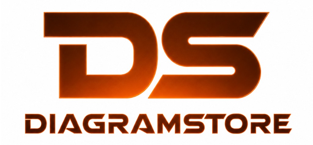 DiagramStore